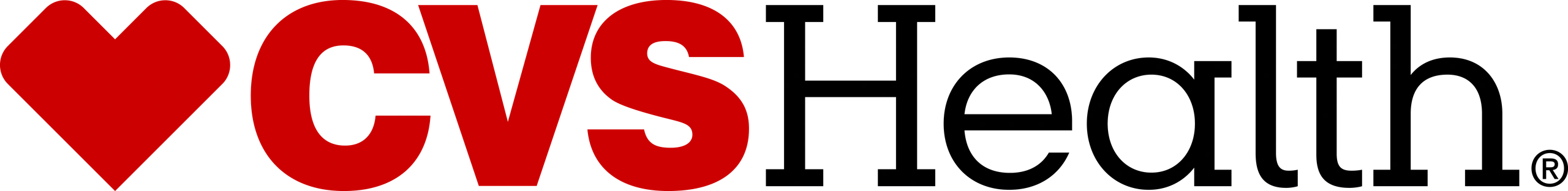 CVS Health